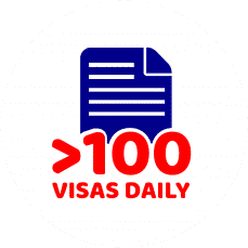ETA Tourist Visa to Australia items-14-1-e1582656518828 Australia Visa 